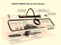 POLISHING MACHINES