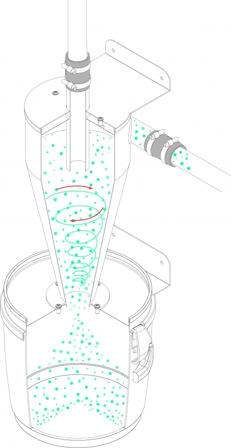 15915271801323-ciclonesistemadifiltraggioperprefiltrocyclonepreseparator