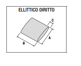 17020431835163-abrasiviceramiciperburattoperfinituraformaelittico15x4x15mmtipohsg