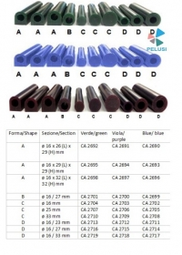 15633098946393-preformaticeradumatttubiceraperanellimodellazione