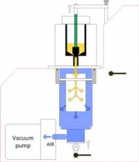 15798767388894-fonditricevacumecmelettricaconmiscelatorepergesso