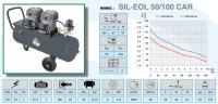 15896511959397-compressoresilenziatolubrificatoadoliosileol50100