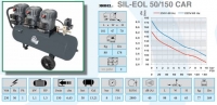 15896515366923-compressoresilenziatolubrificatoadoliosileol50150