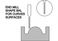 15914814405962-fresamediumfrrmetalloduroformaraggiatapercncmachine