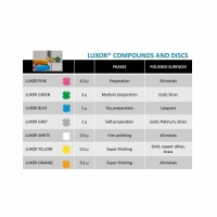 17522406275389-luxorpolishingcompoundluxorpatedepolissage