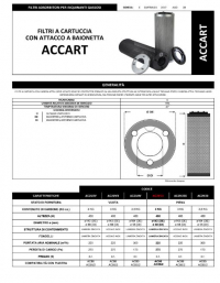 17721960657178-cartucciacarboniattivicca140x70x400