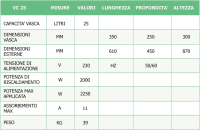 17757529574358-asciugatricevc25essiccatoreadariacaldaventiilata