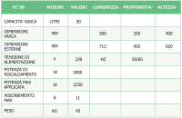17757532235918-asciugatricevc50essiccatoreadariacaldaventiilata