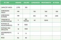 17757540307479-asciugatricevc200essiccatoreadariacaldaventiilata