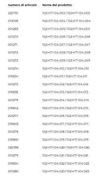 17769608809106-setfresetd3246freseh71da003a023settd3246h71from003to023