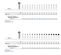 17772834063938-fresaacciaiokometfig253adoppiocono90steelburkometfig253adoublecone90