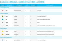 17810940102779-pastaluxorlucidaturadialtaqualitaluxorpolishingcompoundluxorpatedepolissage